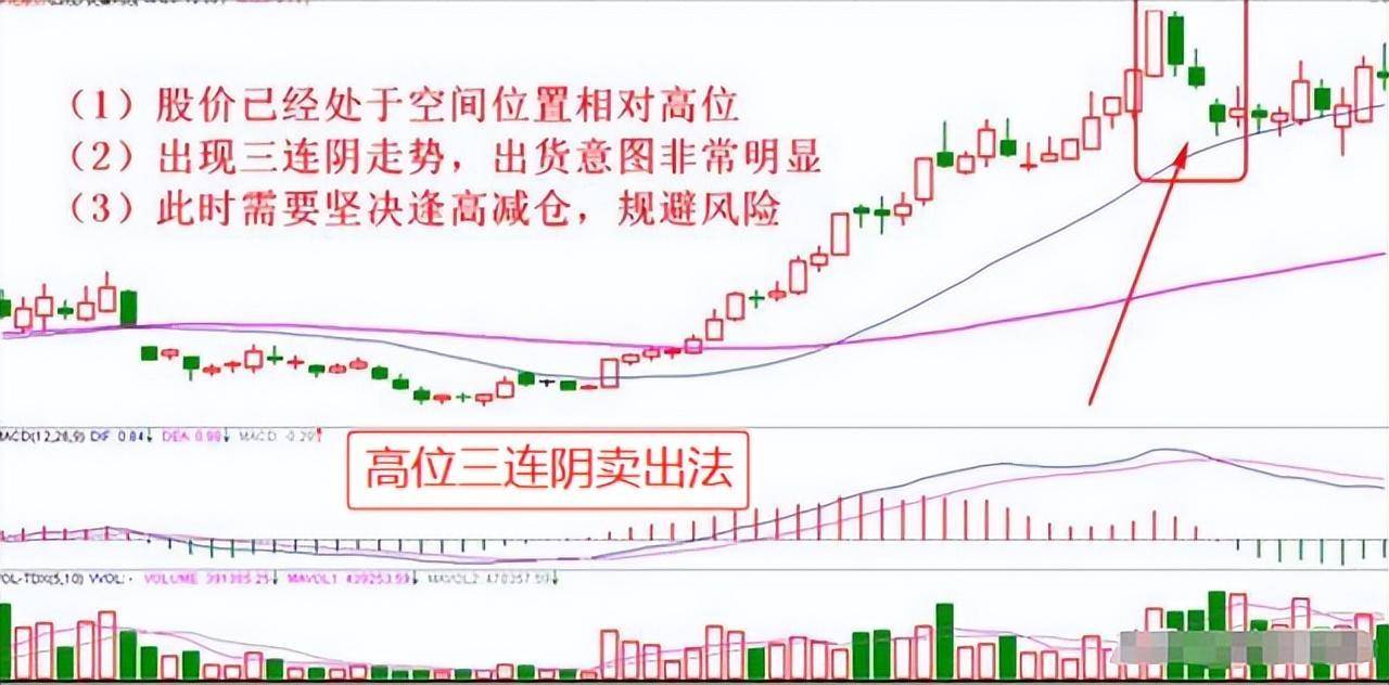 中国股市为什么90的股民都在赔钱一文带你揭秘炒股的秘密！