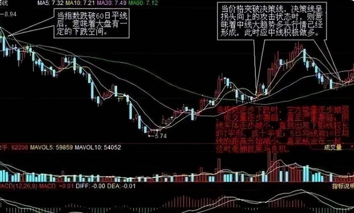 一位广东金融女博士坦言如果手中有二十万建议死啃这两条线！