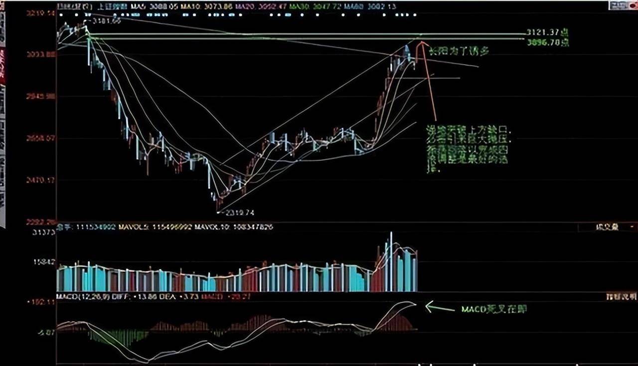 中国股市下一个躺着赚钱时代正在到来2亿亏损股民醒悟！