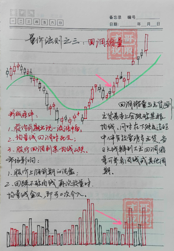 中国股市真正厉害的一种人教你如何跟庄操作越简单越赚钱！