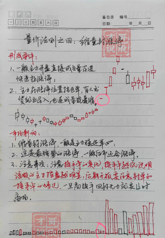 中国股市真正厉害的一种人教你如何跟庄操作越简单越赚钱！