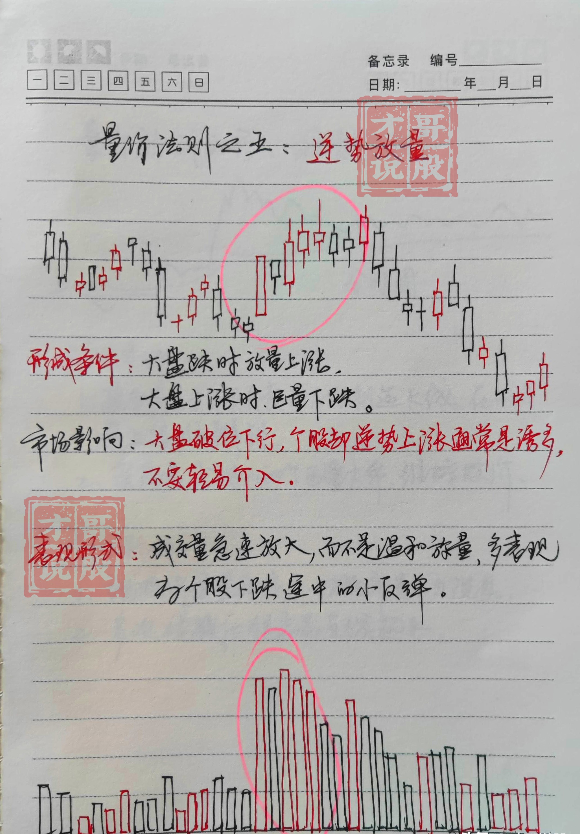 中国股市真正厉害的一种人教你如何跟庄操作越简单越赚钱！