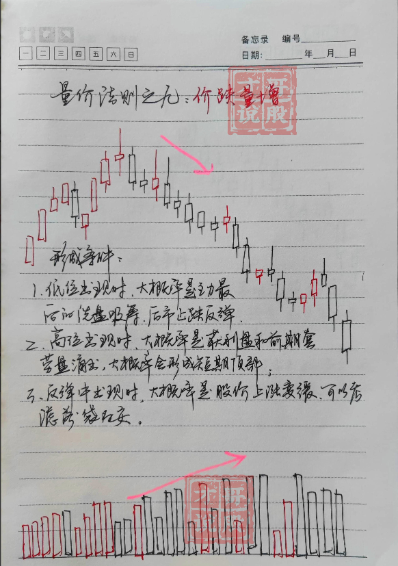 中国股市真正厉害的一种人教你如何跟庄操作越简单越赚钱！