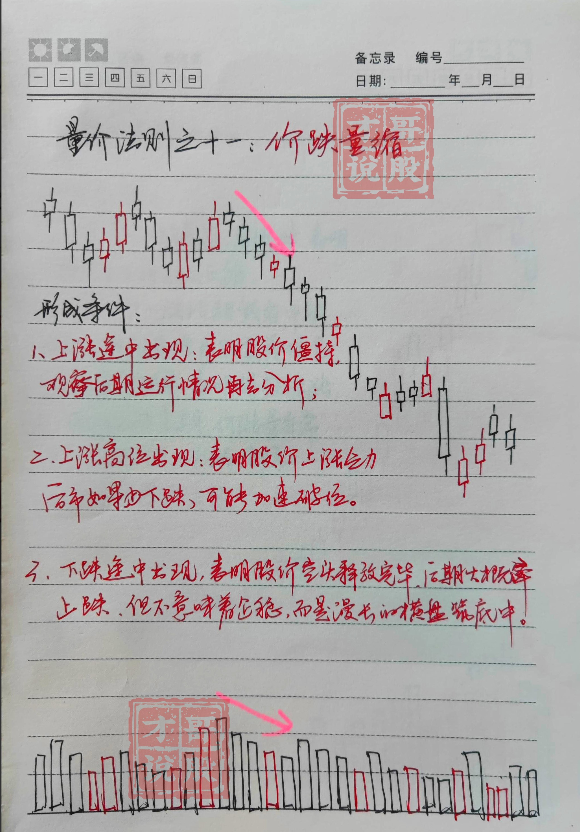 中国股市真正厉害的一种人教你如何跟庄操作越简单越赚钱！