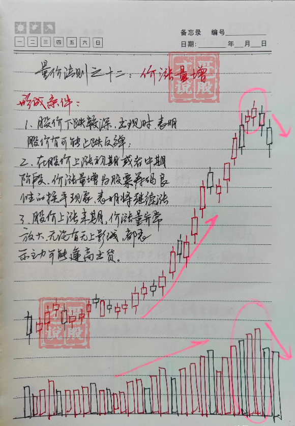 中国股市真正厉害的一种人教你如何跟庄操作越简单越赚钱！