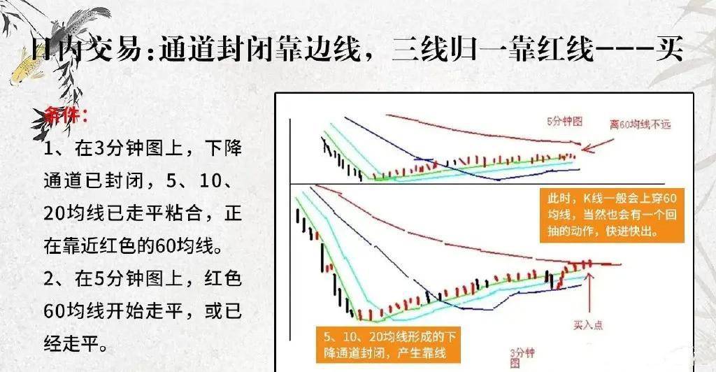 如果你立志把炒股当作第一职业本文将是你的垫脚石！很短很深！