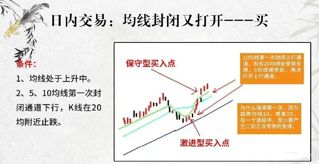 如果你立志把炒股当作第一职业本文将是你的垫脚石！很短很深！