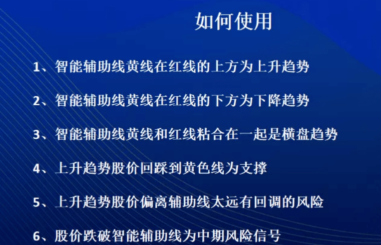 终于有人把股市交易体系说清楚了建议亏损的散户认真读一遍！