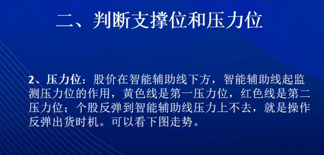 终于有人把股市交易体系说清楚了建议亏损的散户认真读一遍！
