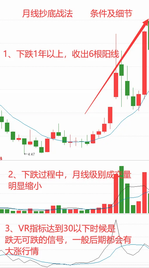 一位绝顶交易者20年的投资感悟这才是大道至简睡不着时就看看