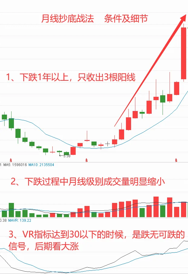 一位绝顶交易者20年的投资感悟这才是大道至简睡不着时就看看