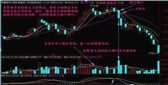炒股炒的到底是什么？写给还在迷茫的所有股民此文值得深思！
