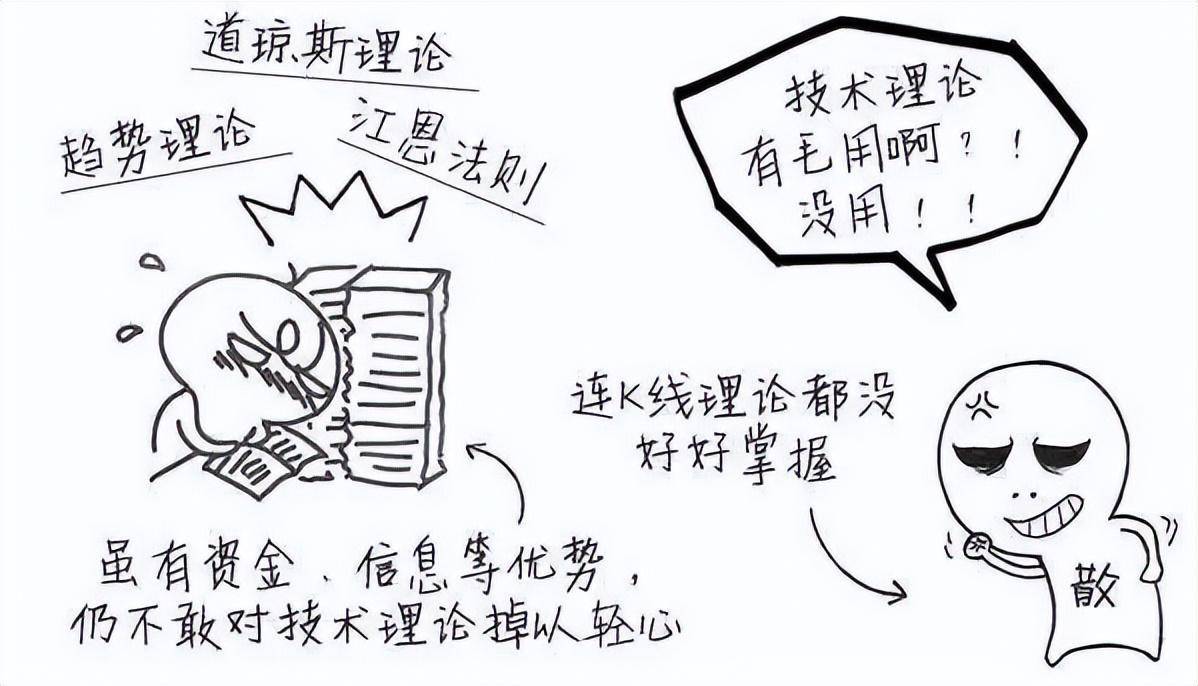 终于有人发声了庄家是怎么玩弄散户？读懂才算真正了解中国股市