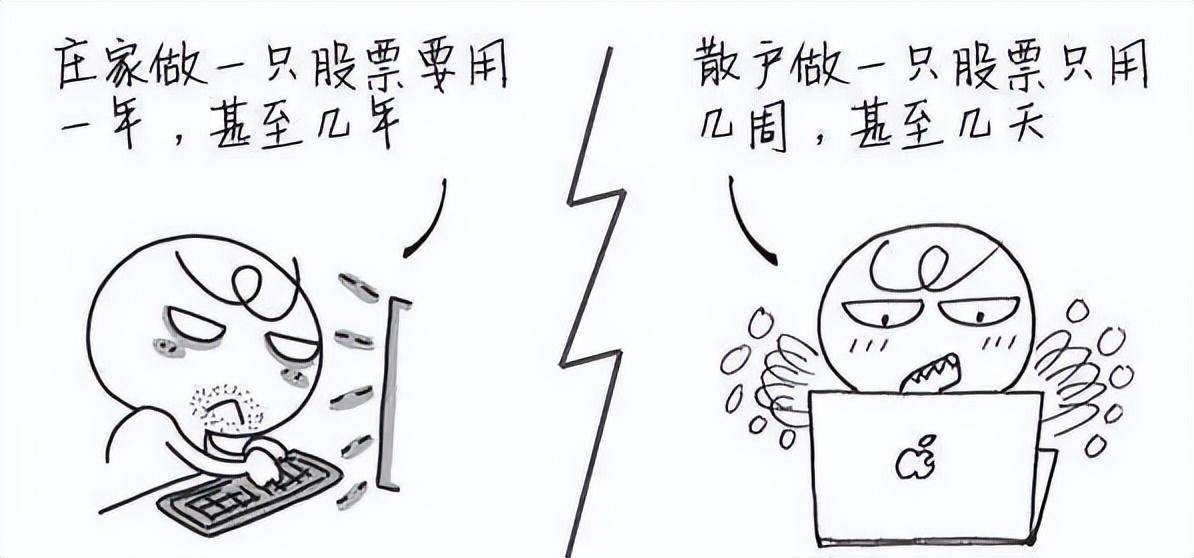 终于有人发声了庄家是怎么玩弄散户？读懂才算真正了解中国股市