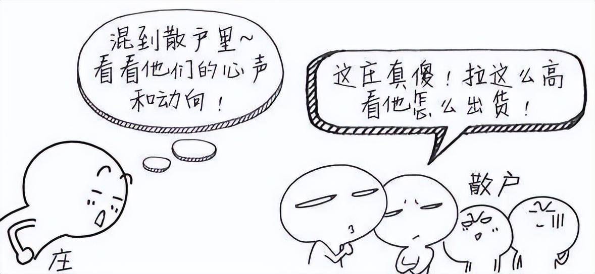 终于有人发声了庄家是怎么玩弄散户？读懂才算真正了解中国股市