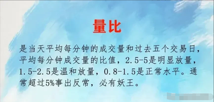 炒股到底是难在哪里？读懂此文你会对炒股有更深的认知！