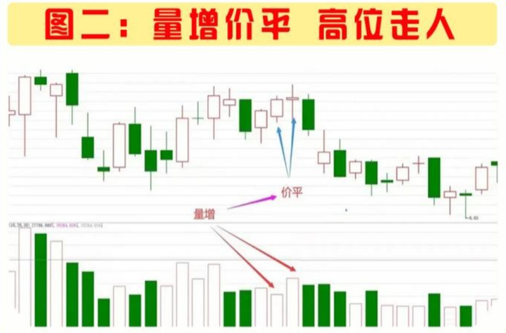 真正的短线高手有多厉害？来自民间炒股奇才的肺腑之言！