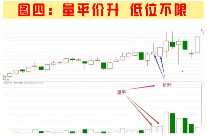 真正的短线高手有多厉害？来自民间炒股奇才的肺腑之言！