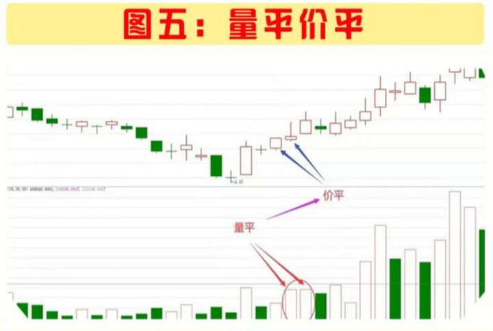 真正的短线高手有多厉害？来自民间炒股奇才的肺腑之言！