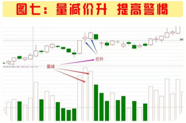 真正的短线高手有多厉害？来自民间炒股奇才的肺腑之言！
