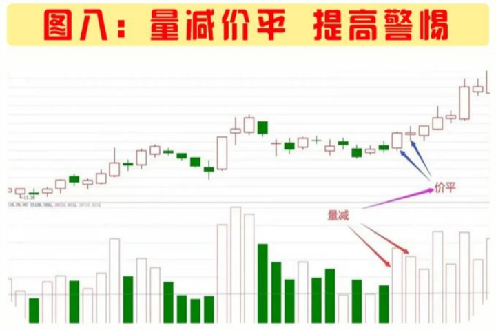 真正的短线高手有多厉害？来自民间炒股奇才的肺腑之言！