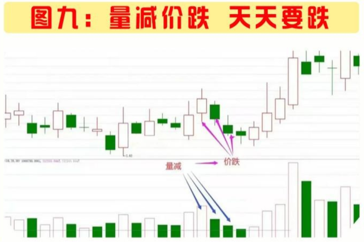 真正的短线高手有多厉害？来自民间炒股奇才的肺腑之言！