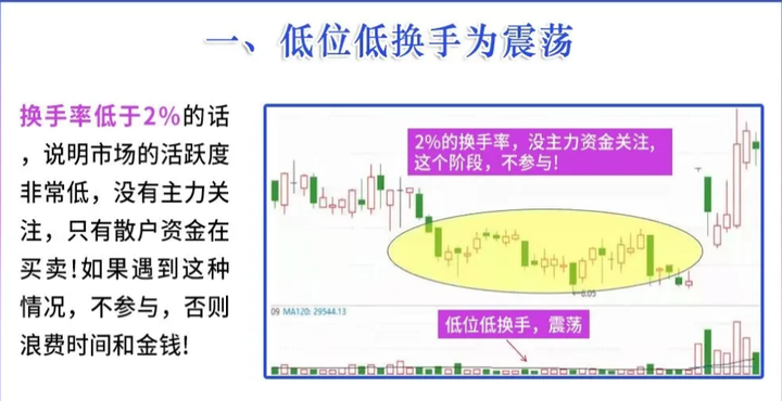 中国股市为什么大家越来越不敢炒股了？看完我沉默良久！透彻！
