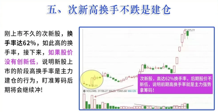 中国股市为什么大家越来越不敢炒股了？看完我沉默良久！透彻！