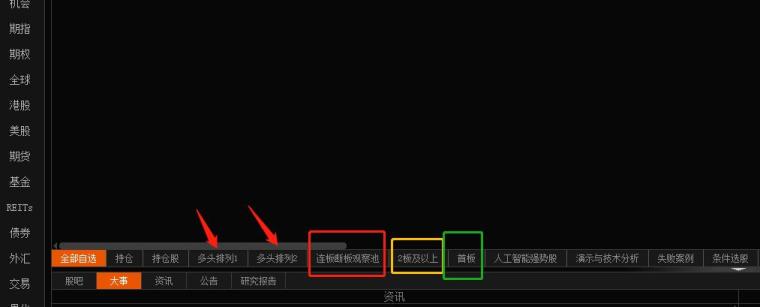 如何有效合理地复盘我的复盘八步曲
