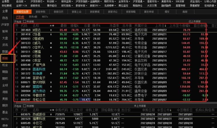 如何有效合理地复盘我的复盘八步曲