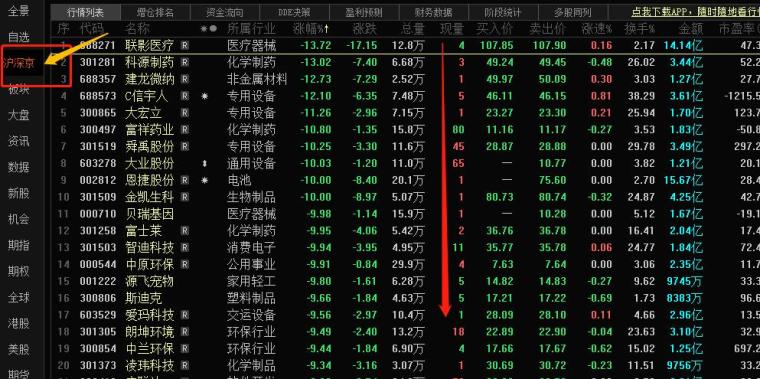 如何有效合理地复盘我的复盘八步曲