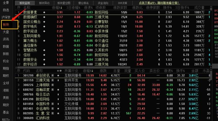 如何有效合理地复盘我的复盘八步曲