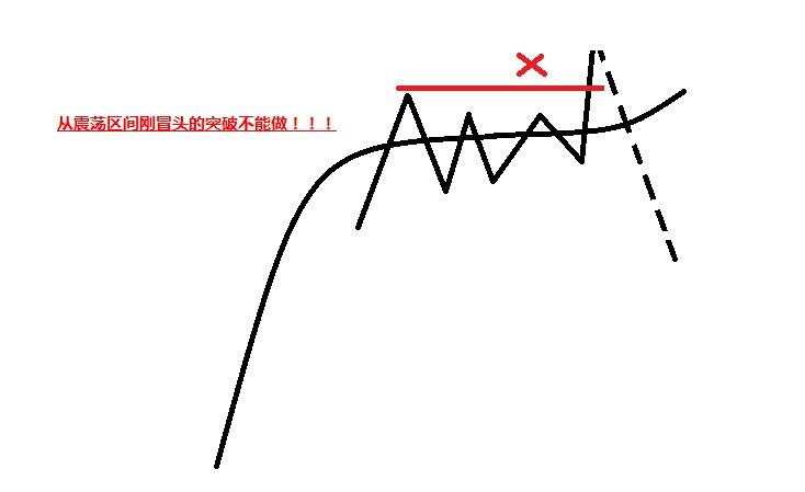 只有老司机才懂面对市场的潜规则