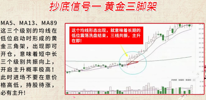 一位退役操盘手的忠告普通人想靠炒股成为有钱人真的靠谱吗？