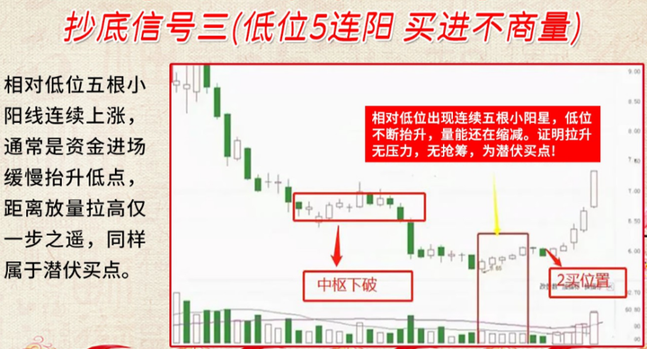 一位退役操盘手的忠告普通人想靠炒股成为有钱人真的靠谱吗？