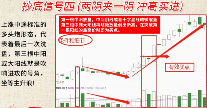 一位退役操盘手的忠告普通人想靠炒股成为有钱人真的靠谱吗？