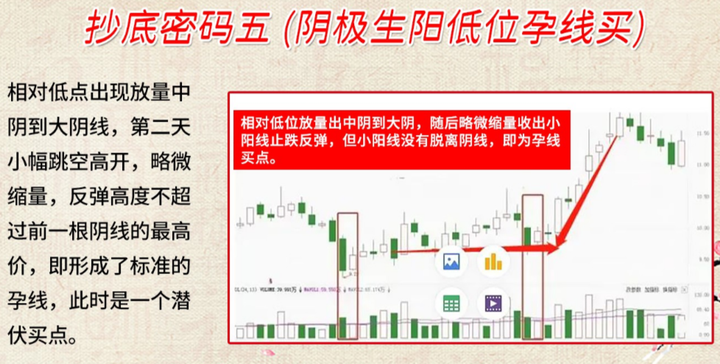 一位退役操盘手的忠告普通人想靠炒股成为有钱人真的靠谱吗？