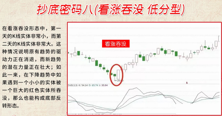 一位退役操盘手的忠告普通人想靠炒股成为有钱人真的靠谱吗？