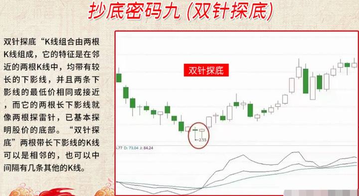 一位退役操盘手的忠告普通人想靠炒股成为有钱人真的靠谱吗？