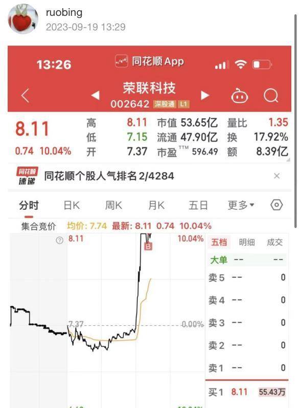 短线交易做好这2点没有不稳定的理
