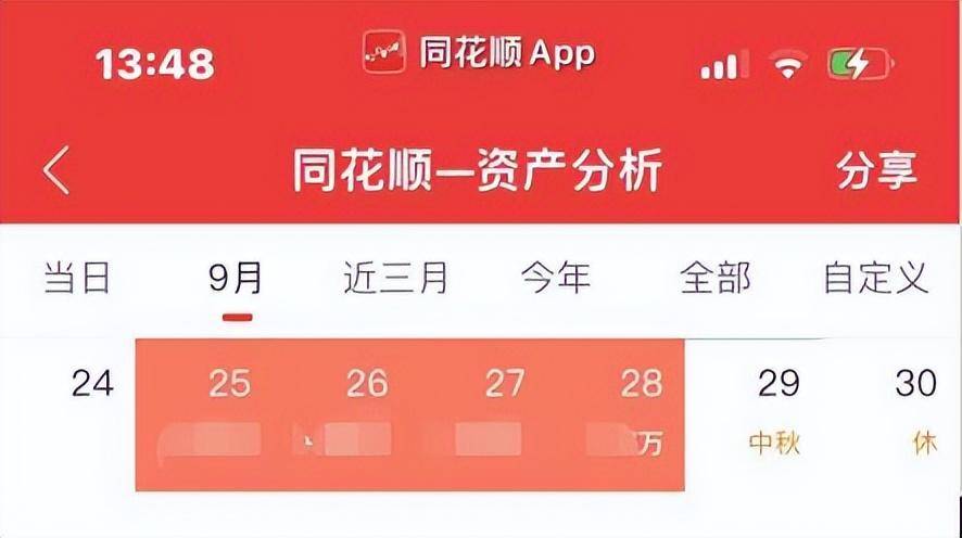 短线交易做好这2点没有不稳定的理