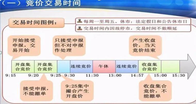 马前炮抓地天板深度解析超短弱转强模式