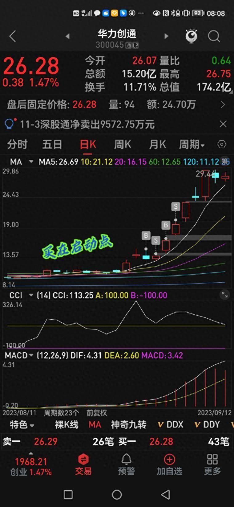 如果你要想在股市捕捉妖那么你必须学会这几点