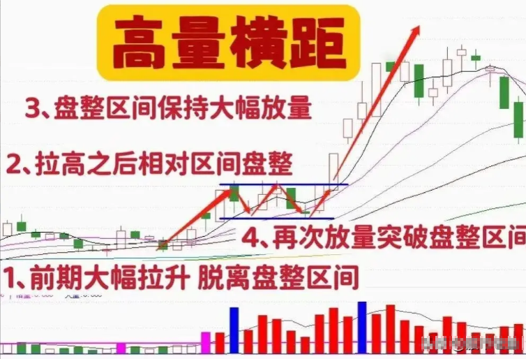 一位复旦金融女博士箴言具备这3个条件才是真正的炒股高手！