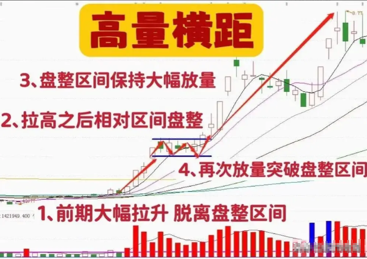 一位复旦金融女博士箴言具备这3个条件才是真正的炒股高手！
