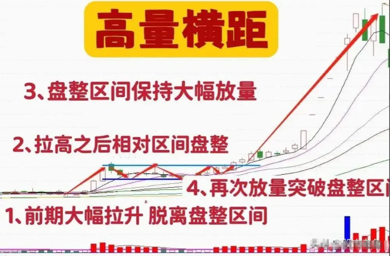 一位复旦金融女博士箴言具备这3个条件才是真正的炒股高手！
