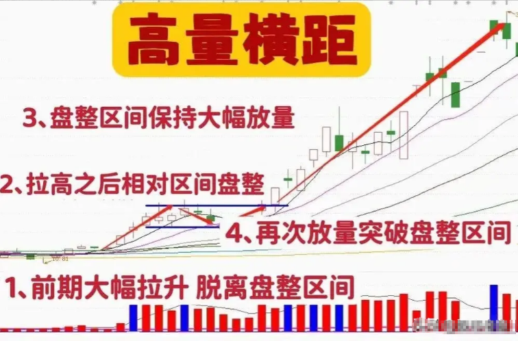 一位复旦金融女博士箴言具备这3个条件才是真正的炒股高手！