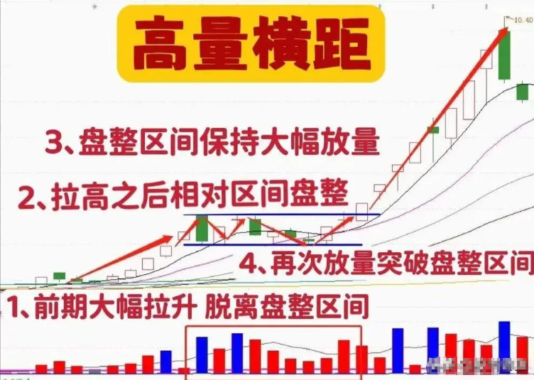 一位复旦金融女博士箴言具备这3个条件才是真正的炒股高手！