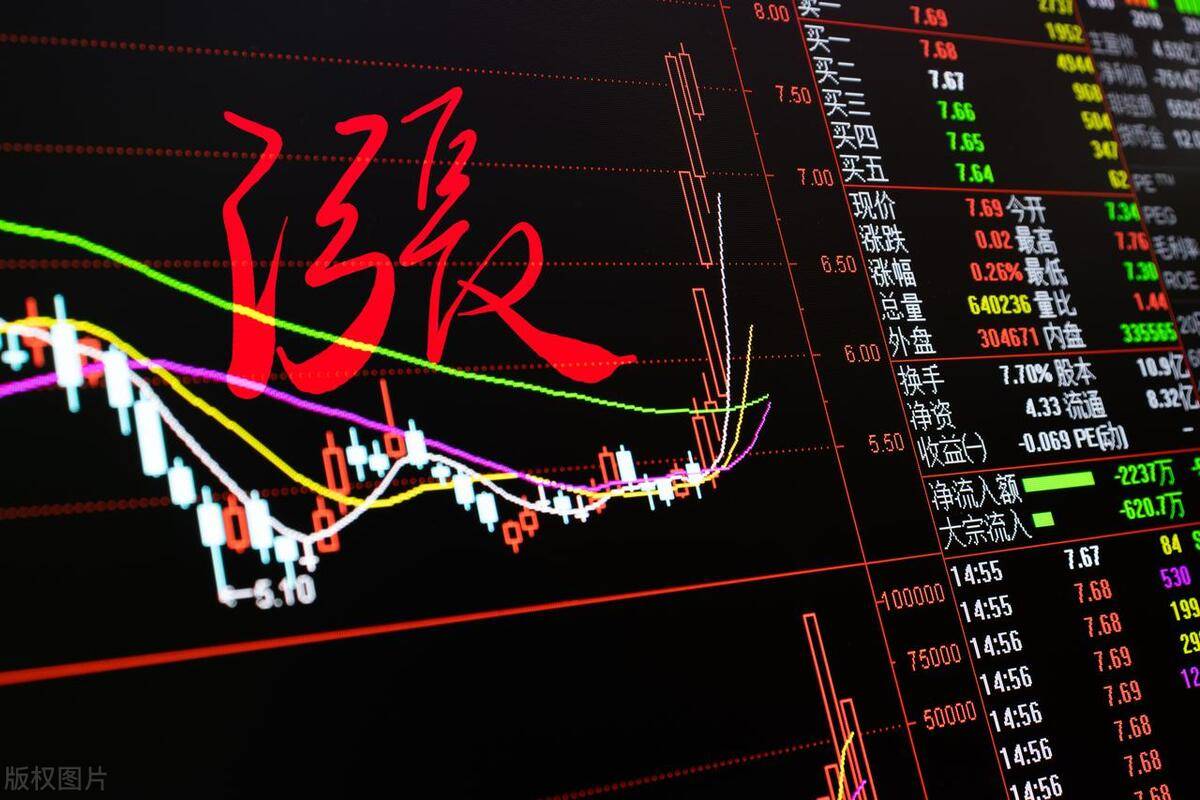 中国股市交易中最稀缺的是什么？此文很短很深值得散户思考！
