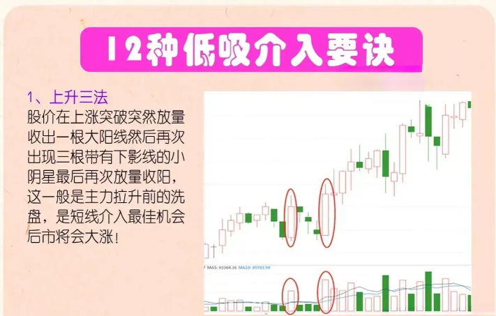 中国股市交易中最稀缺的是什么？此文很短很深值得散户思考！
